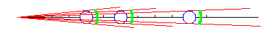 Eclipse angle behind the target (green) reducing with distance