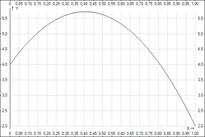 Graph (1).png