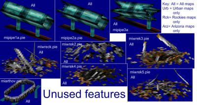 All the unused features I could find. (all to the same scale)