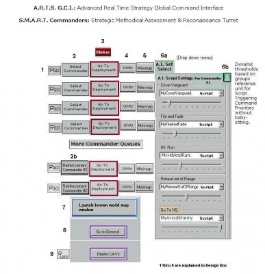 GCI v.07 GUI.jpg