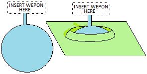 (blue is the ball joint, green is the armour)